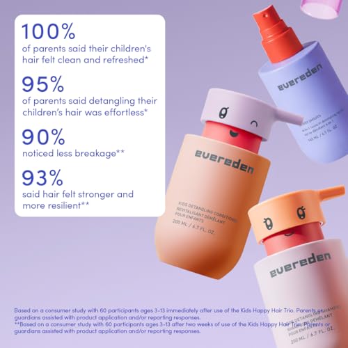 Evereden Kids Travel Size Shampoo & Conditioner Set
