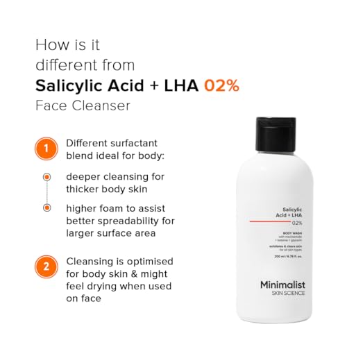 Minimalist Salicylic Acid +LHA 2% Body Wash | Acne Body Wash for Exfoliating, Excess Sweat, Rough & Bumpy Skin | Sulphate (SLS) & Dye Free | Shower Gel For Women & Men | 6.76 Fl Oz / 200 ml