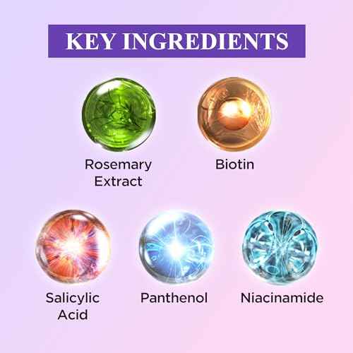 Dr. Groot Addict Shampoo (Blanche Musk, 23fl oz) - Professional Volumizing Shampoo | Thin, Damaged Hair & Odor Control, Amino Acid, Biotin, Silicone-Free | Korean Skincare