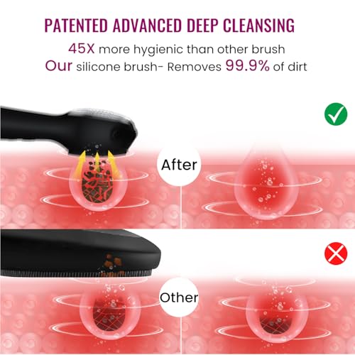 Rechargeable Electric Face Scrubber with 5 Modes & Hot Compress - Waterproof Sonic Facial Cleansing Brush for Men & Women