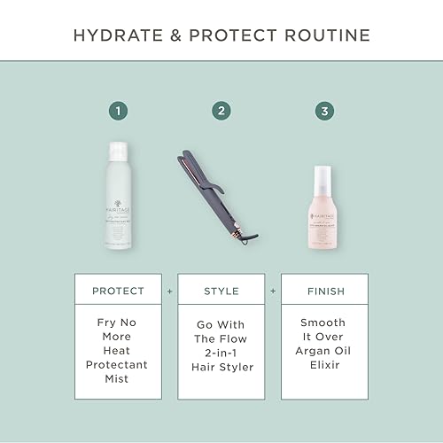Hairitage Argan Oil Heat Protectant Spray 5oz - 450°F Protection