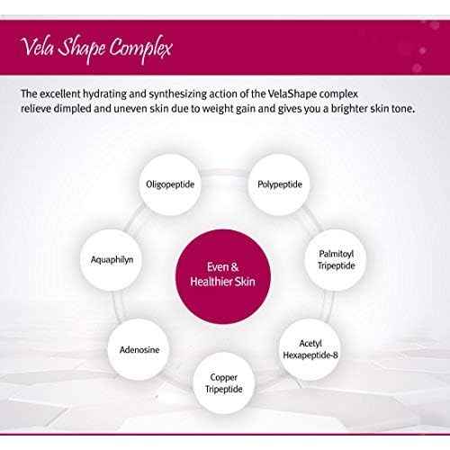 Cellulite Hot Body Cream Gel Boosts Skin Elasticity Target Cellulite Visibly Smooth Lumpiness and Dimpling for More Smoother Even Skin. Anacis 5.07 Oz (TWO PACKS)