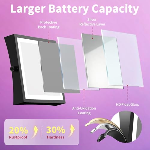 Wall Mounted Lighted Makeup Mirror, Rechargeable Double-Sided 1X/10X Magnifying Mirror with Light, Touch Dimmable 3 Color Lights, 360¡Æ Rotation Extendable Arm (Matte Black)