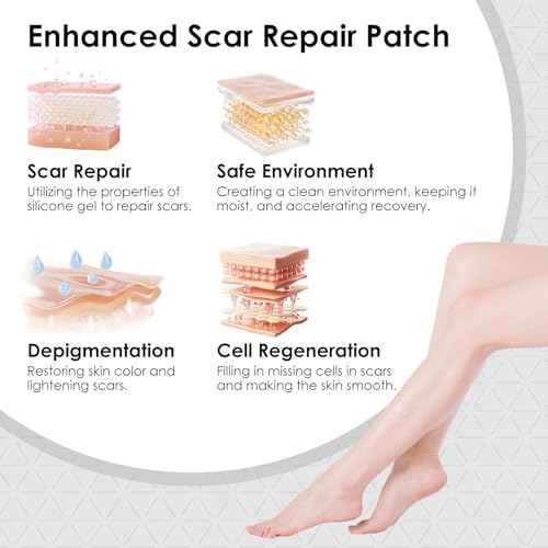 Silicone Scar Sheets,Silicone Scar Tape for Removal Treatment,Medical Grade Scar Tape for Surgical Scars,C-Section,Tummy Tuck,Scar Removal Away(1.6" x 60" Roll - 1.5M) Keloid Bump Removal