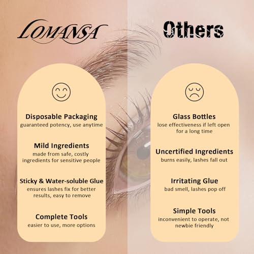 Lash Lift Eyelash Lift Kit with Strong Lash Perm Glue 5 Minutes Instant Lifting Perming Curling for Fuller Thicker Eyelashes Eyebrows with Full Tools