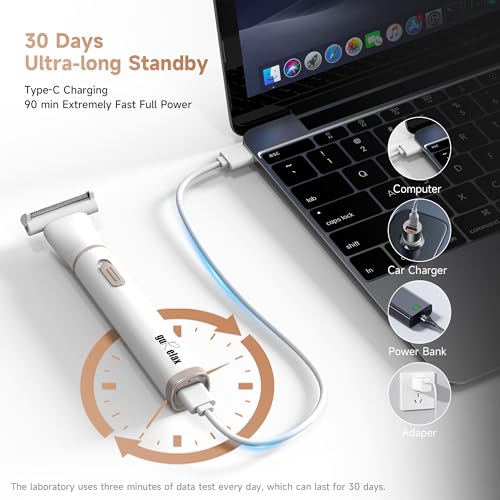 Gurelax Rose Gold 5-in-1 Waterproof Women's Electric Razor & Body Trimmer