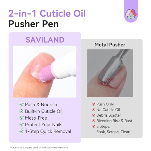 SAVILAND 2-in-1 Cuticle Oil Pen with Ceramic Tip & Lavender