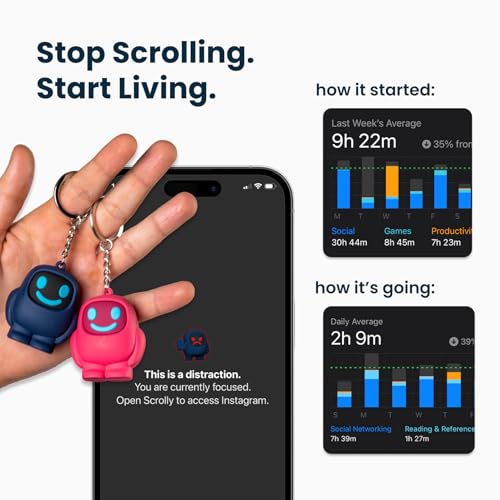 Scrolly Physical App Blocker - Screen Time Lock