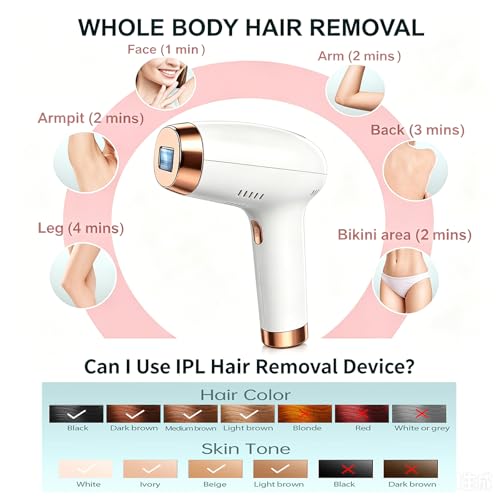 IPL Laser Hair Removal Device for Home Use, 999,999 Flashes, Permanent Hair Removal for Face, Legs, Arms, Bikini