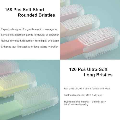 Eyelid Brush with Soft Silicone for Sensitive Eyelids,Gently Deeply Clean Eyelid Margins,Removes Dirt,Oil.Blepharitis,MGD and Dry Eyes Relief,Lid Scrub Device,Eyelid Cleanser Partner (5pcs)