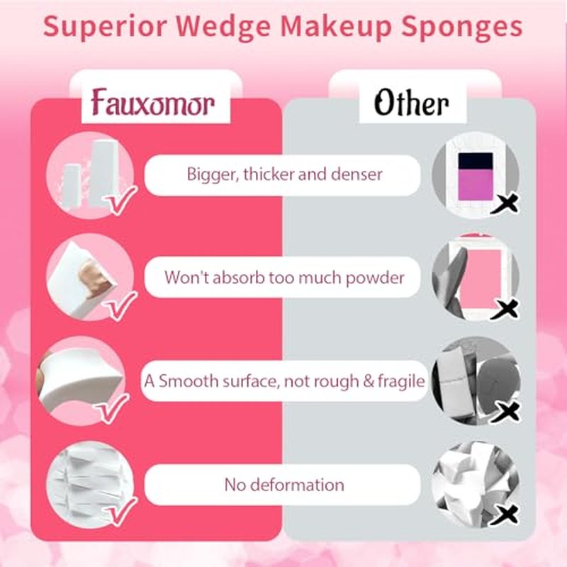 540 Pcs New Makeup Sponges Wedges for Face Foundation, Latex-Free Triangle Cosmetic Make Up Sponge for Flawless Application and Blending, Beauty Blender for All Skin Types with Ten Pouches