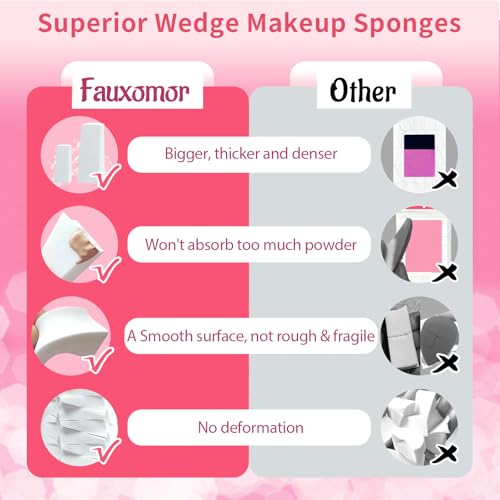 Fauxomor 108 Makeup Sponges Wedges, Latex-Free Triangle