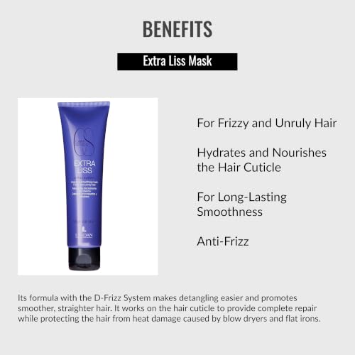 Lendan Extra Liss Smoothing Hair Mask - 150ml for Frizzy Hair