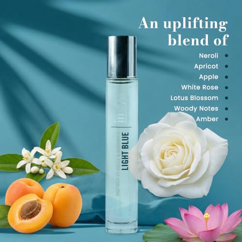 Instyle Fragrances Light Blue Inspired Rollerball Perfume for Women