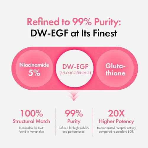 EASYDEW DW-EGF Peptide Re-DERMA Master Ampoule - Korean Anti-Aging Skincare Facial Serum - Firming, Restore skin vitality, Smooth fine lines and wrinkles with Oligo peptide, Niacinamide - 0.42fl. oz.