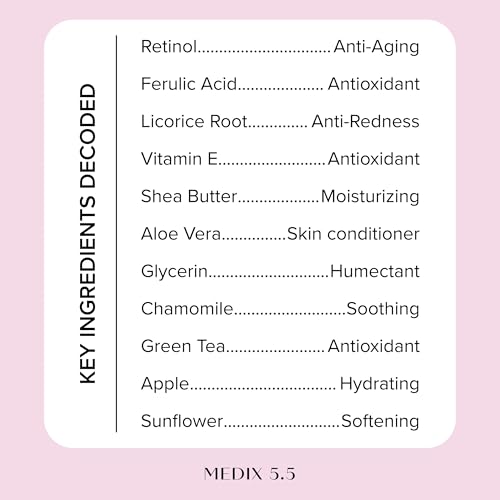 MEDIX Fragrance Free Retinol Face Moisturizer & Body Lotion Crepey Skin Care Treatment | Anti Aging Firming Retinol Cream For Face Targets Loose Crepe Skin, Wrinkles, & Fine Lines, 15 Fl Oz, 2-Pack