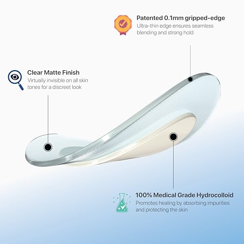 Pimple Patches (102 Count) ? Ultra-Thin Hydrocolloid Acne Patches for Face & Skin, Invisible Zit Stickers for Blemishes & Breakouts, Spot Treatment Dots, Vegan & Cruelty-Free Skincare