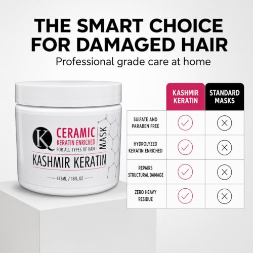 Kashmir Keratin Ceramic Hair Mask 8 oz