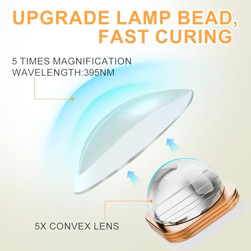 UV LED Nail Lamp Cordless Gel Curing Light with LCD Timer