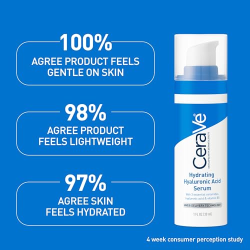 CeraVe Hyaluronic Acid Serum with Vitamin B5 & Ceramides
