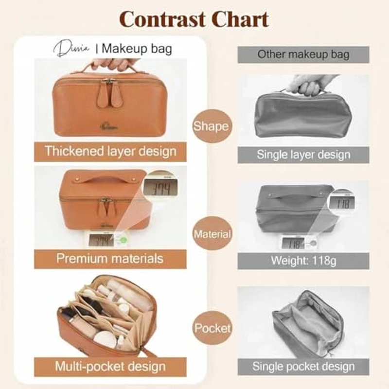 Divvia 3-Piece Travel Makeup Bag Set - Waterproof Vegan Leather Organizer