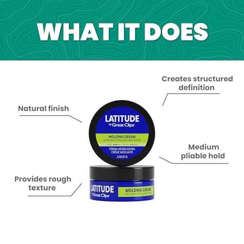 GREAT CLIPS LATITUDE Molding Cream | Hair Gel for Men | Low to Medium Hold + Low Shine | 2oz