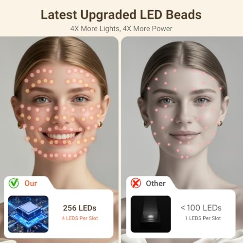 LED Red Light Therapy Mask - 256 LEDs, 4 Modes, Anti-Aging