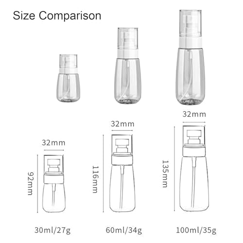 ABAJI Small Spray Bottle 30ml Fine Mist 3 Pack