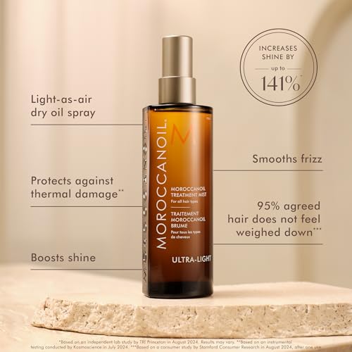 Moroccan Oil Treatment Hair Mist