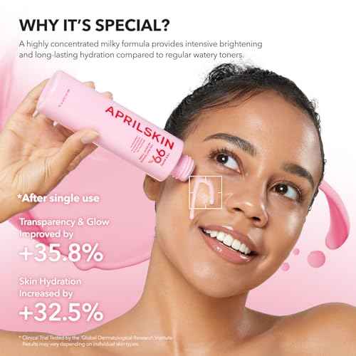 APRILSKIN TXA+Niacinamide 99 Pink Milky Toner | 99% High-Purity TXA 3%+ Niacinamide 5% for Brightening | Highly Concentrated Cream Toner | Deep Moisturizing Formula for Dull Skin | 5.07 fl.oz.
