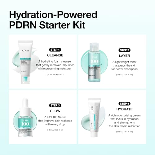 ANUA PDRN Glow Essential Starter Kit - 4-Step Korean Glass Skin Set