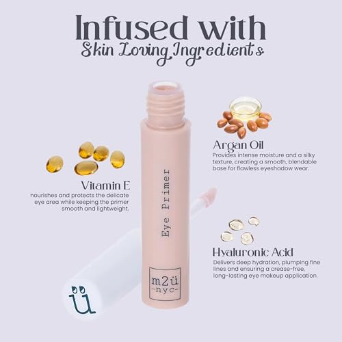 M2U NYC Electric Blue Glitter Eyeshadow Stick & Under Eye Primer Set - Vegan, Water-Resistant, Crease-Proof Eye Makeup Bundle
