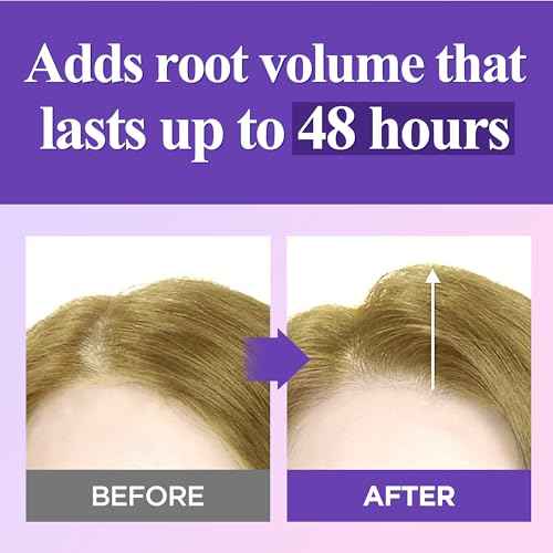 Dr. Groot Addict Shampoo (Blanche Musk, 23fl oz) - Professional Volumizing Shampoo | Thin, Damaged Hair & Odor Control, Amino Acid, Biotin, Silicone-Free | Korean Skincare