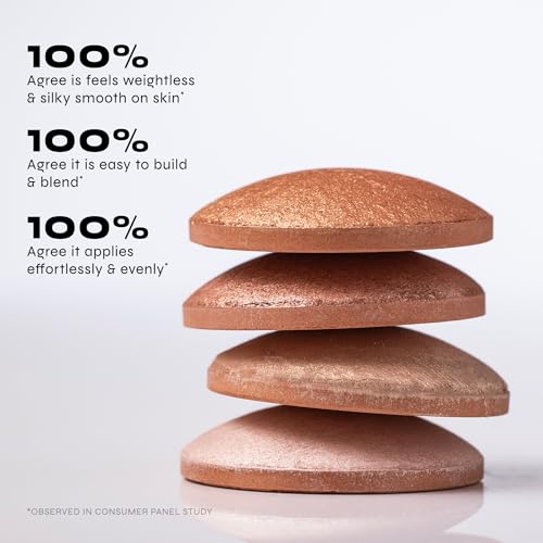 Milani Baked Highlighter Champagne D'oro - Long-Lasting Powder