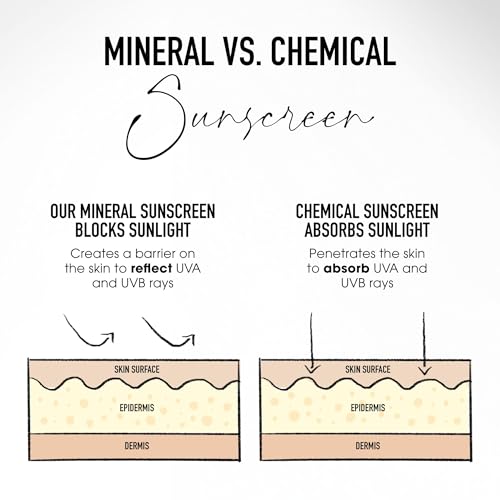 bareMinerals Complexion Rescue Tinted Hydrating Gel Cream SPF 30
