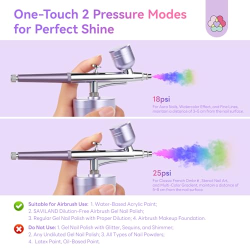 SAVILAND 7-in-1 Nail Airbrush Kit with Gel Colors & Accessories - Black, White, Pink, Nude