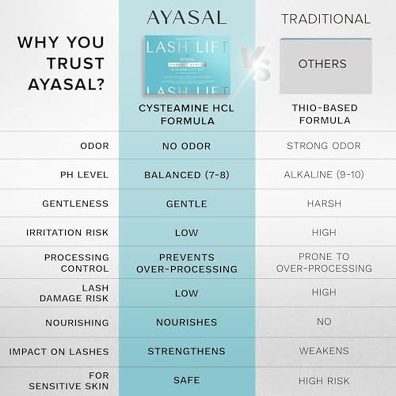 AYASAL Lash Lift Kit - Thio-Free At-Home Eyelash Perm