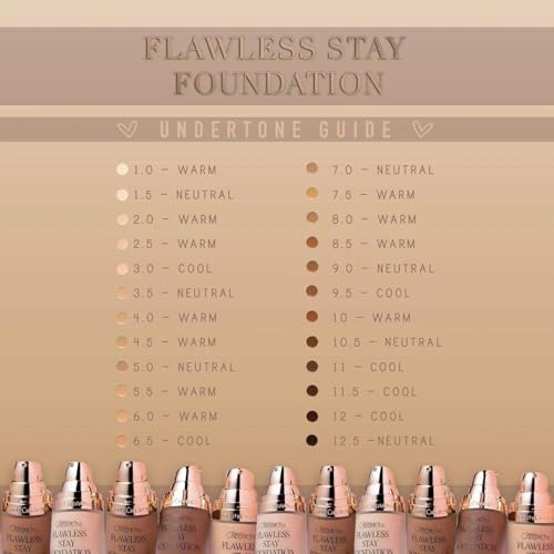 Beauty Creations Flawless Stay Foundation Shade 7.5