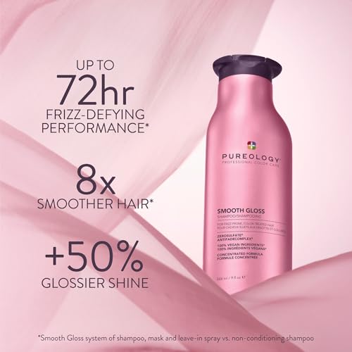 Pureology Smooth Gloss Shampoo & Hair Mask Set for Frizz Control