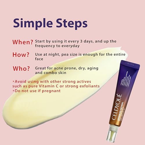 Advanced Retinol Pro Retinal Serum 0.5 w/Centella Asiatica 66% Anti-Aging Radiance-Boosting & Skin-Smoothing Cream w/Retinal Complex, Niacinamide & Hyaluronic Acid Korean Skincare