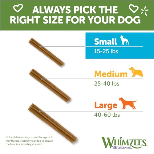 WHIMZEES by Wellness Small Dental Chews Variety Box: All-Natural, Grain-Free, Long Lasting Treats with Grooved Design for Improved Cleaning – Freshens Breath & Reduces Plaque – 56 Count