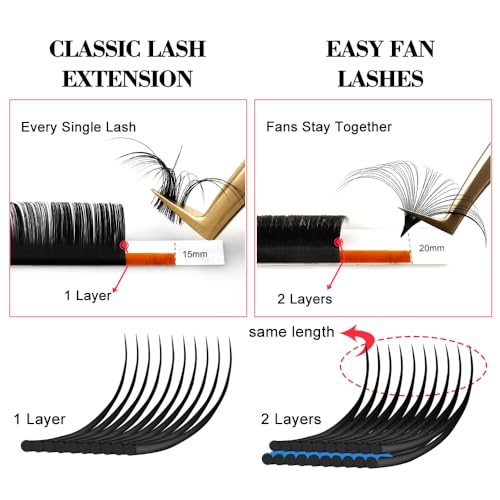 Yelix Easy Fan Lash Extensions B/C/CC/D Curl 8-15mm