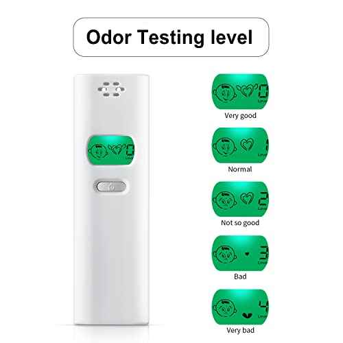 Professional Bad Breath Tester - Portable Oral Odor Detector, Breath Smell Analyzer & Monitor Tool for Personal Oral Cavity Testing