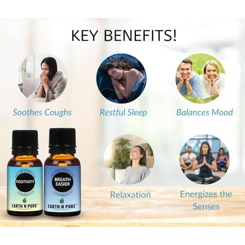 Earth N Pure Natural Essential Oil Blend- Pack of 2 | For Breath Easier & Positivity | 15ml each