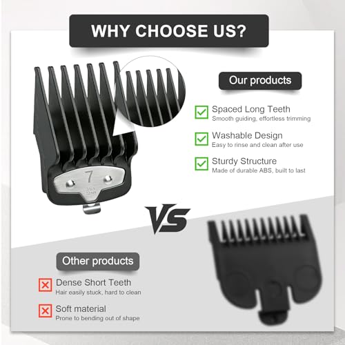 Black Clipper Guard Set Compatible with Wahl Hair Clippers - 10 Sizes