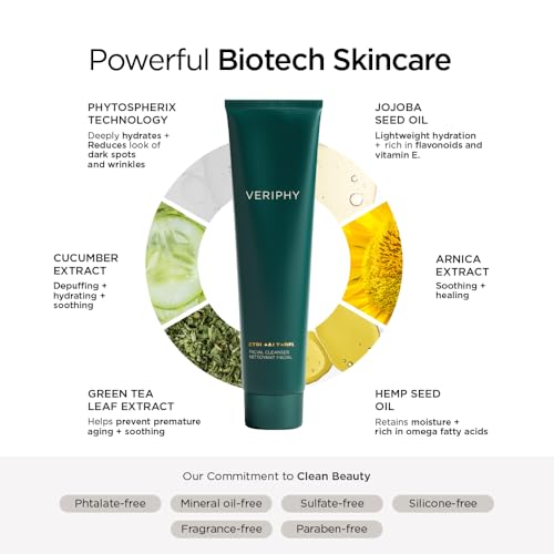 Veriphy CTRL+ALT+DEL Facial Cleanser ? Hydrating Cream Cleanser with Hemp Seed Oil, Cucumber & Jojoba ? Removes Makeup & Impurities ? 150mL / 5 fl. oz.