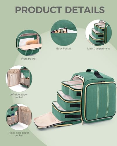 Large Travel Makeup Bag with 4 Removable Pockets
