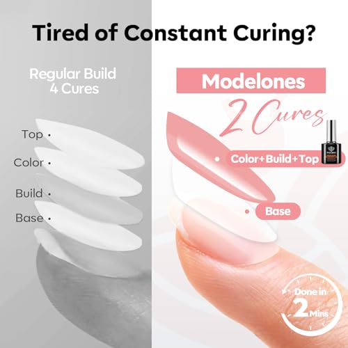 Modelones Builder Gel Peach Pink A6 No Top Coat Needed - Long-Lasting Nail Extension