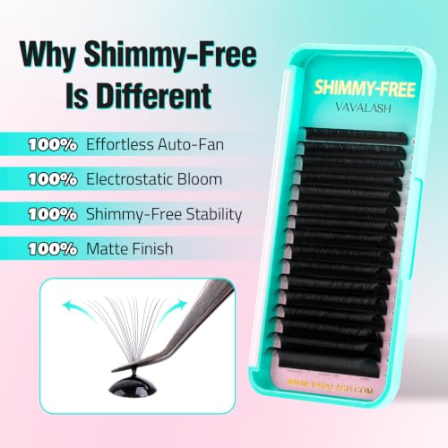 Shimmy-Free Matte Volume Lash Extensions 0.05mm D Curl