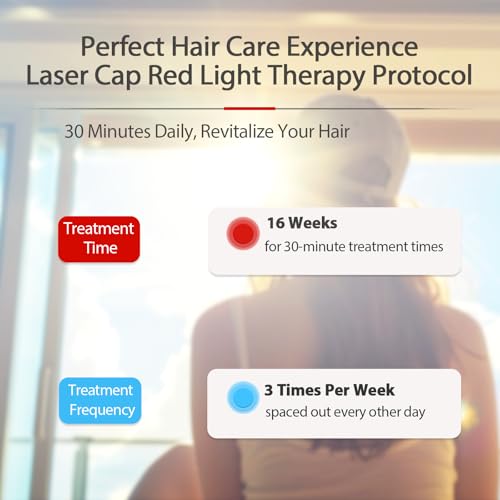 Red Light Therapy Hair Growth Cap with Built-in Battery